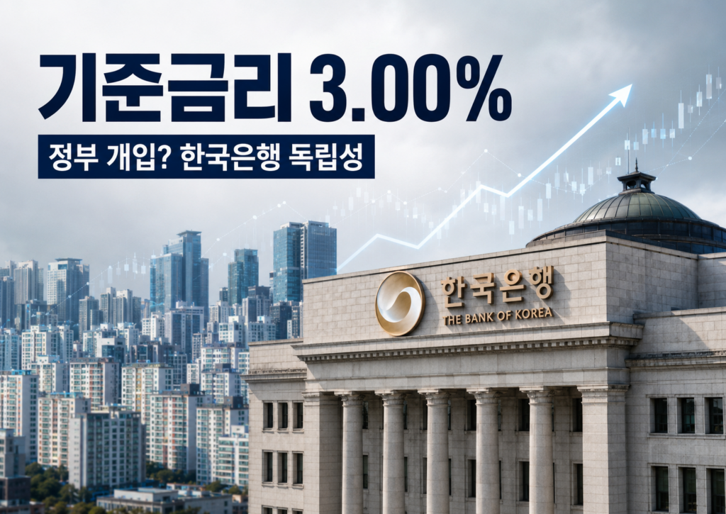 한국은행 기준금리 3%와 부동산 정책