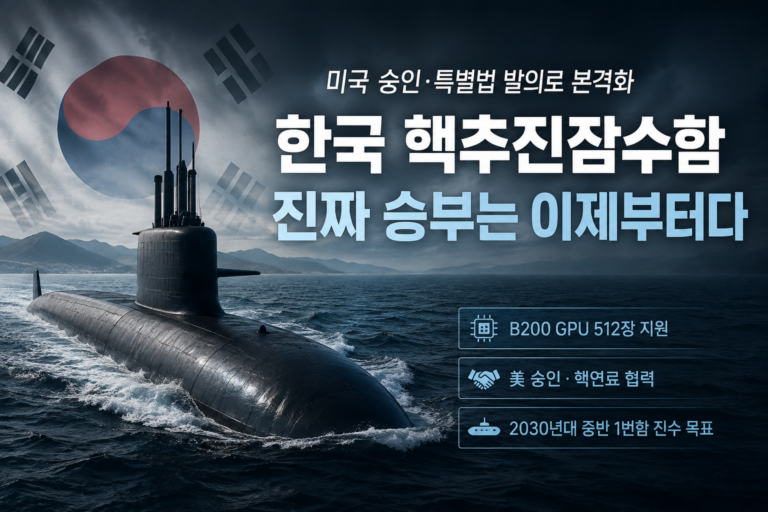 한국 핵추진잠수함 개발과 미국 승인