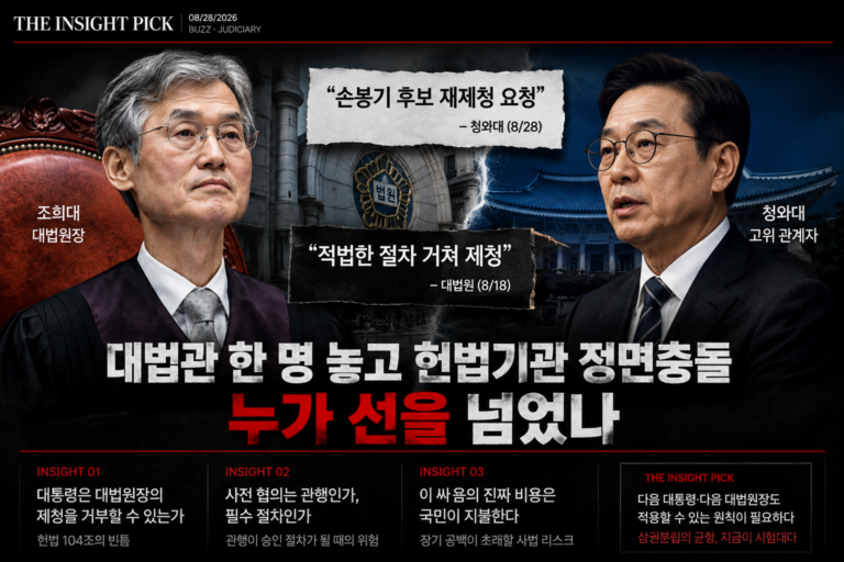 대통령 대법관 임명 거부 논란과 사법부